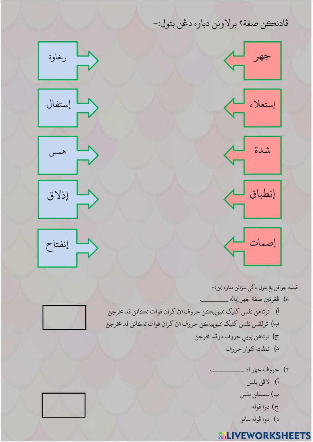 Sifat2 Huruf - Tawasud