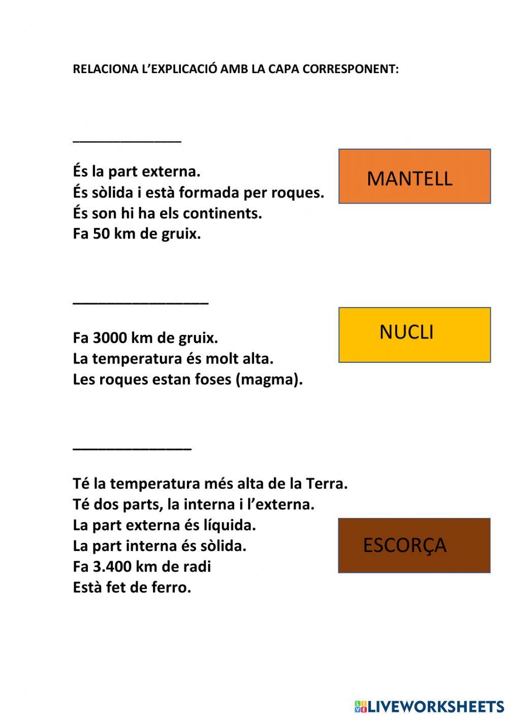 CAPES DE LA TERRA PROVA