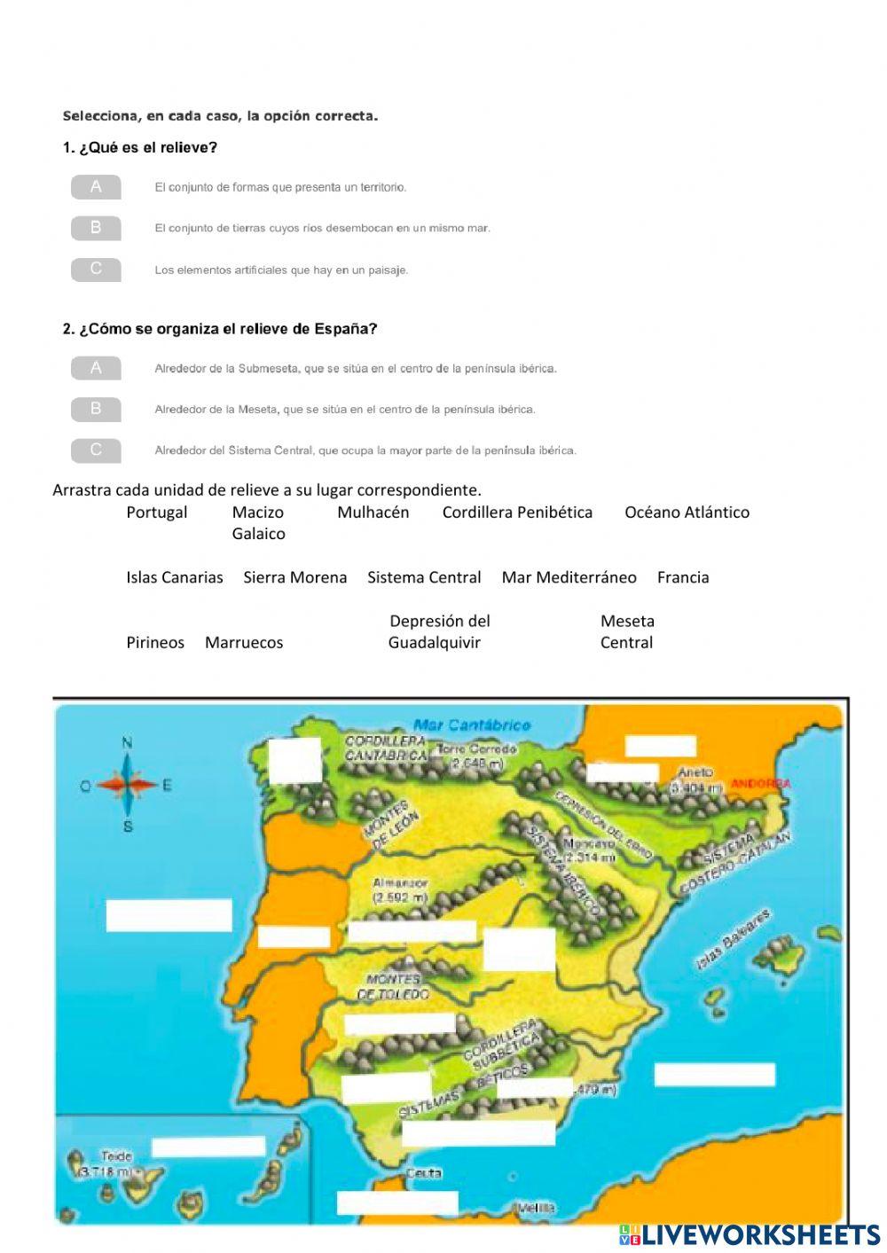 El relieve de España