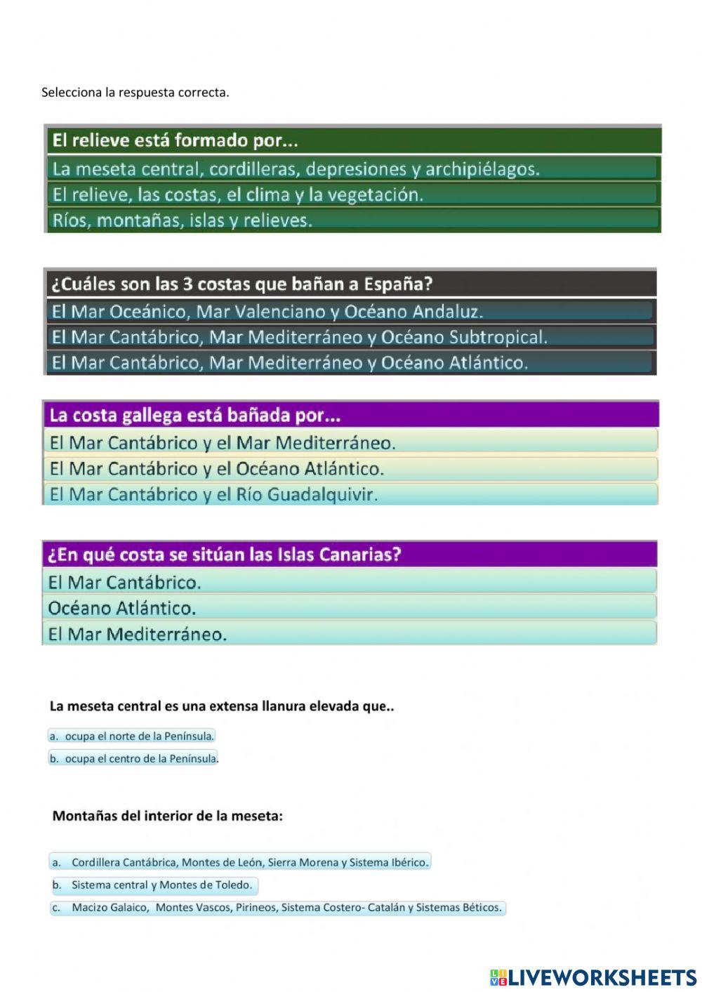 El relieve de España