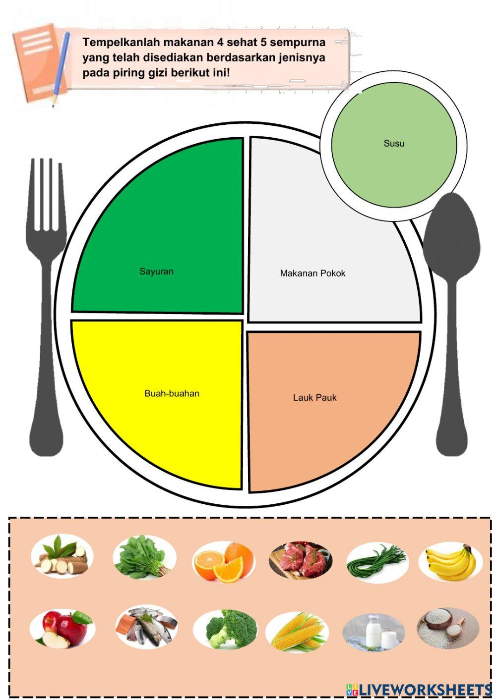 PH PJOK makanan bergizi dan Jajanan sehat