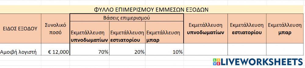 ΦΥΛΛΟ ΕΠΙΜΕΡΙΣΜΟΥ2
