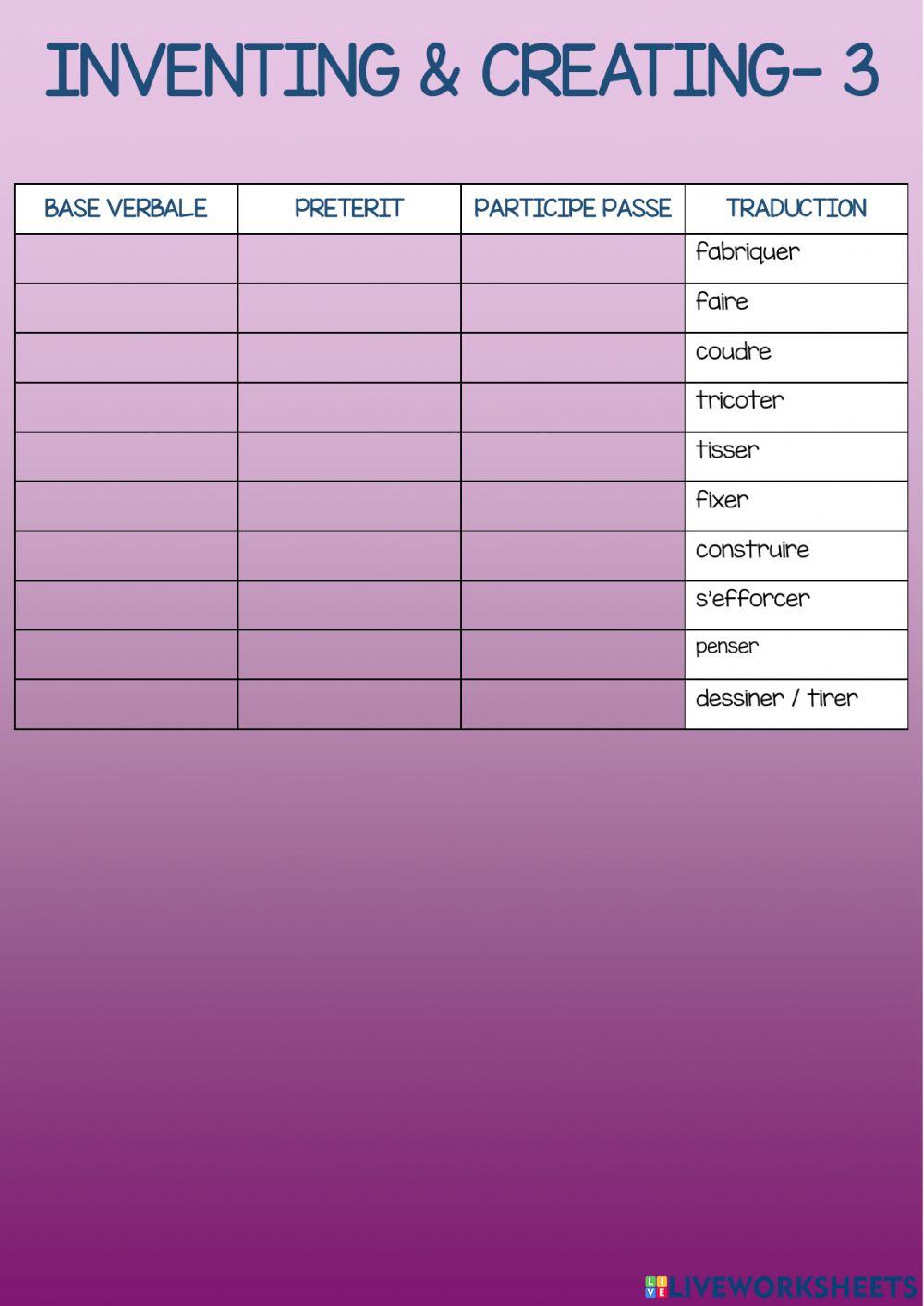 Irregular vebs - inventing - creating 3