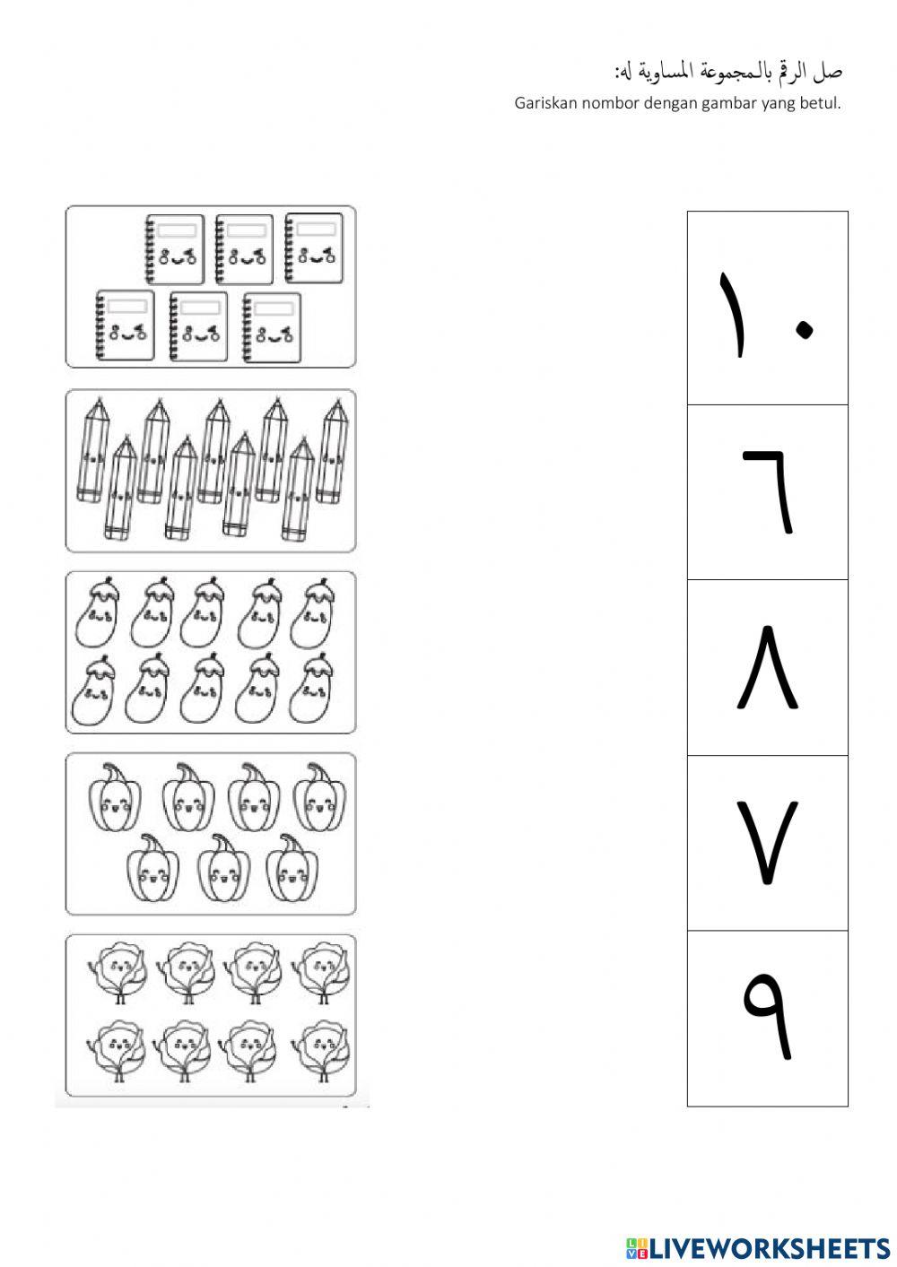 الأرقام العربية