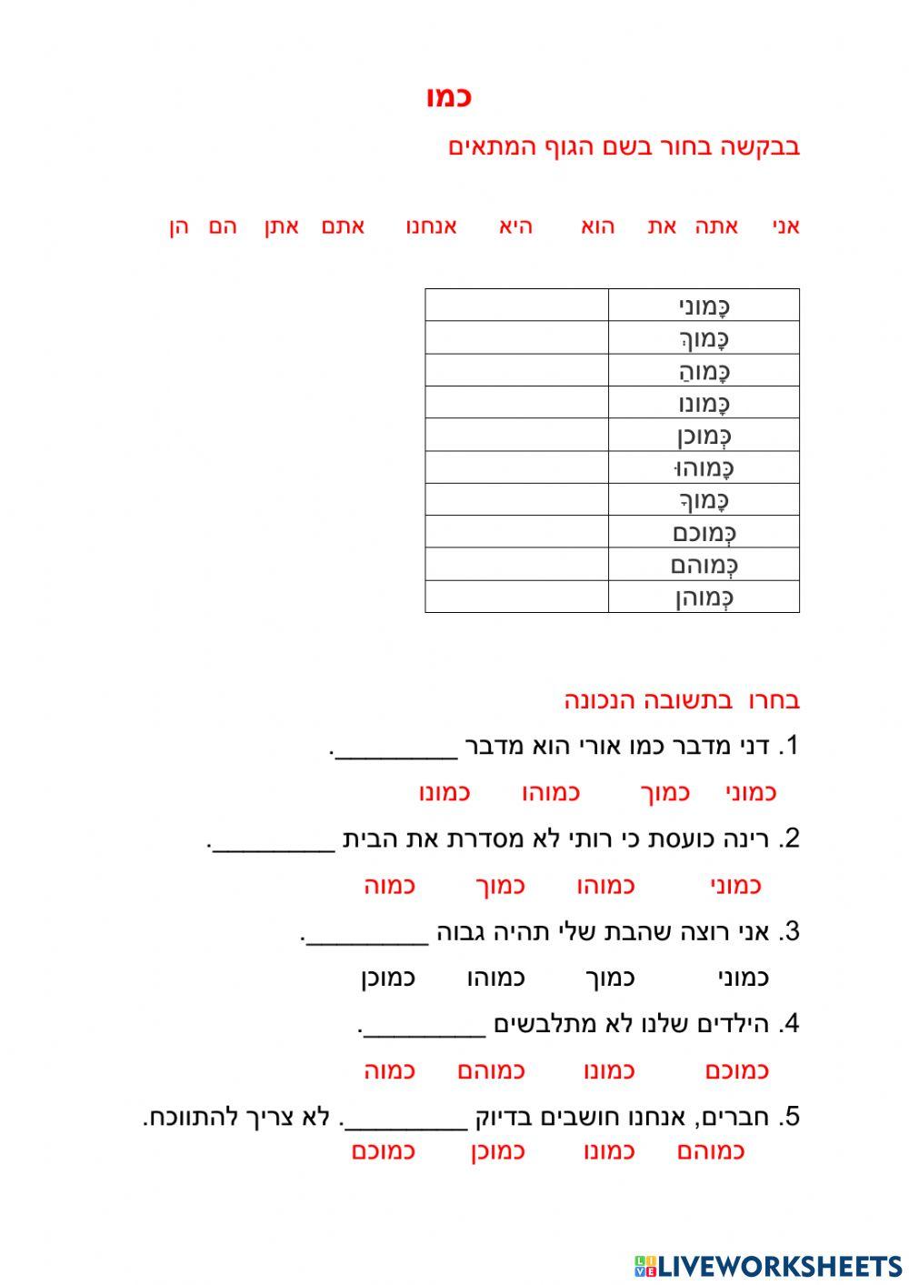 (27)  כמו בנטייה