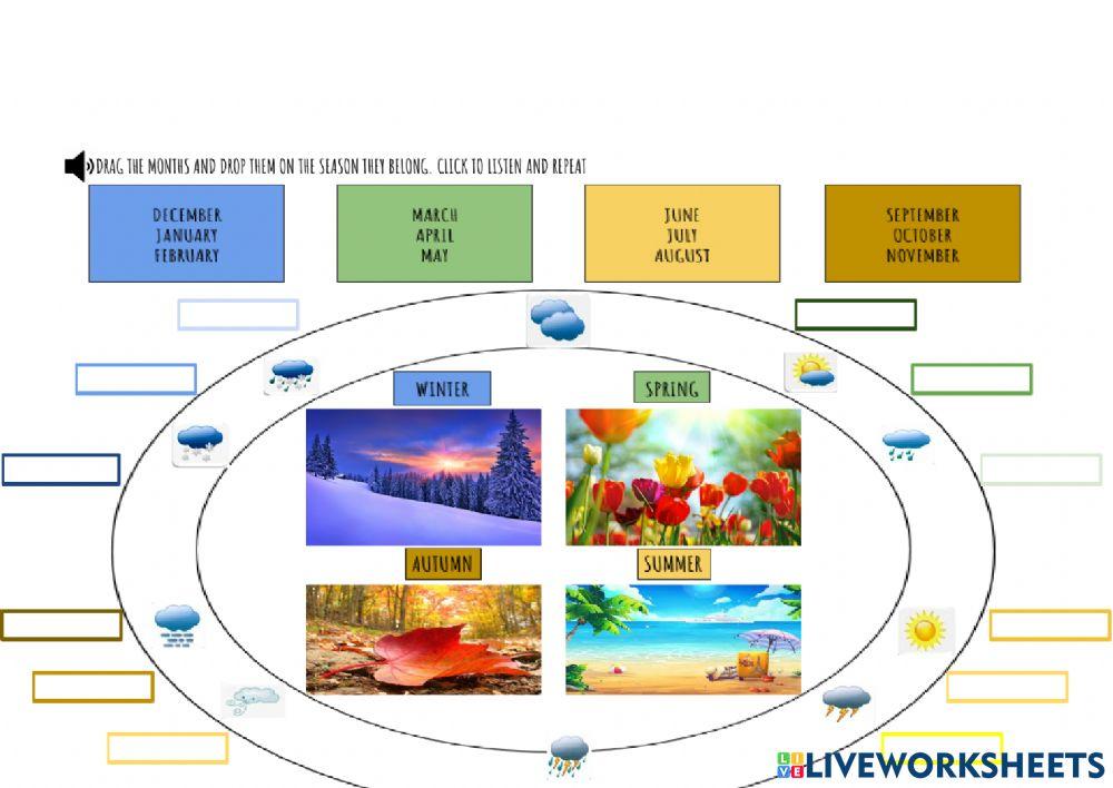 Seasons and The Weather