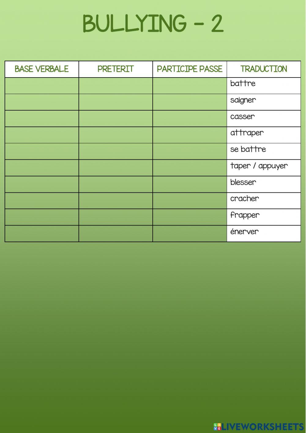 Irregular vebs - bullying 2