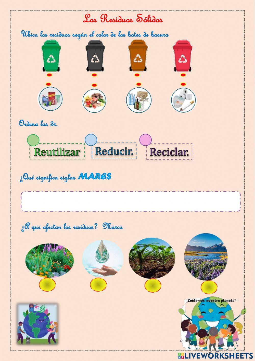 Los residuos Solidos