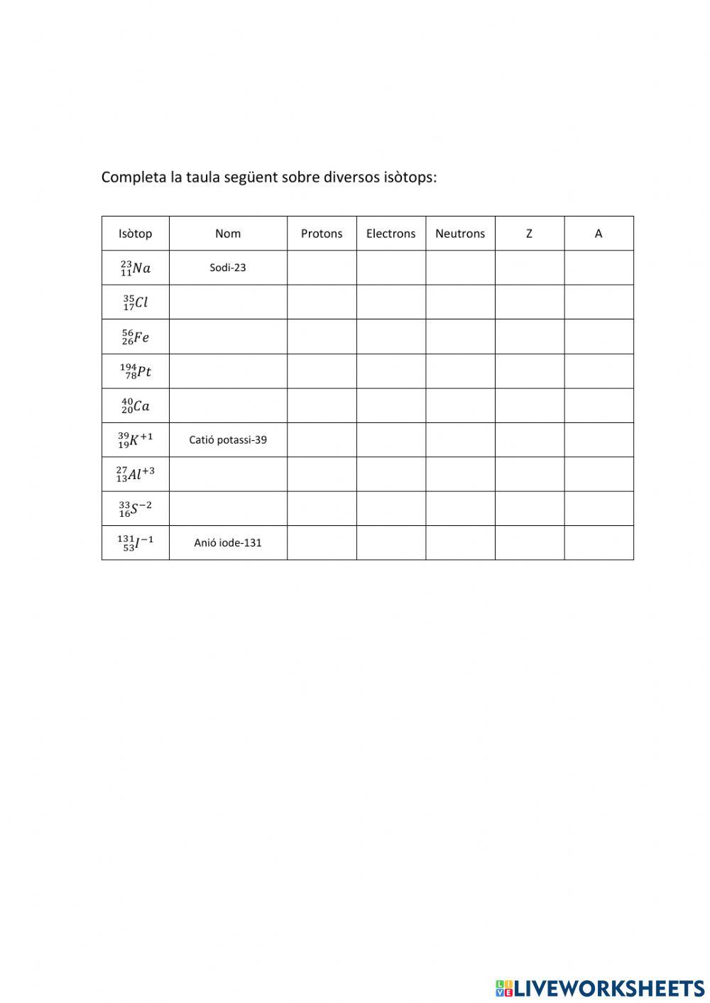 Completar característiques isòtops