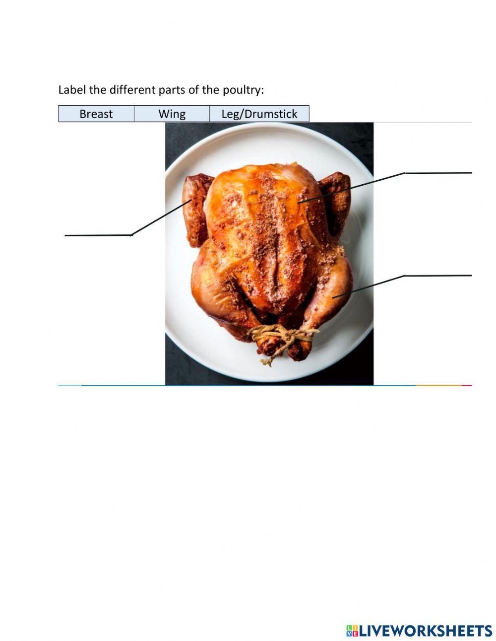 Meat and Seafood Vocabulary