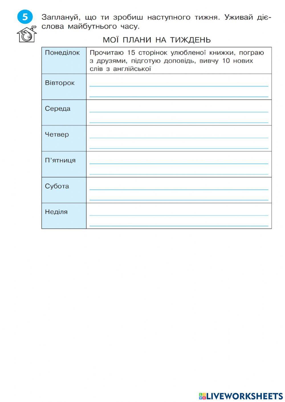 Змінювання дієслів майбутнього часу