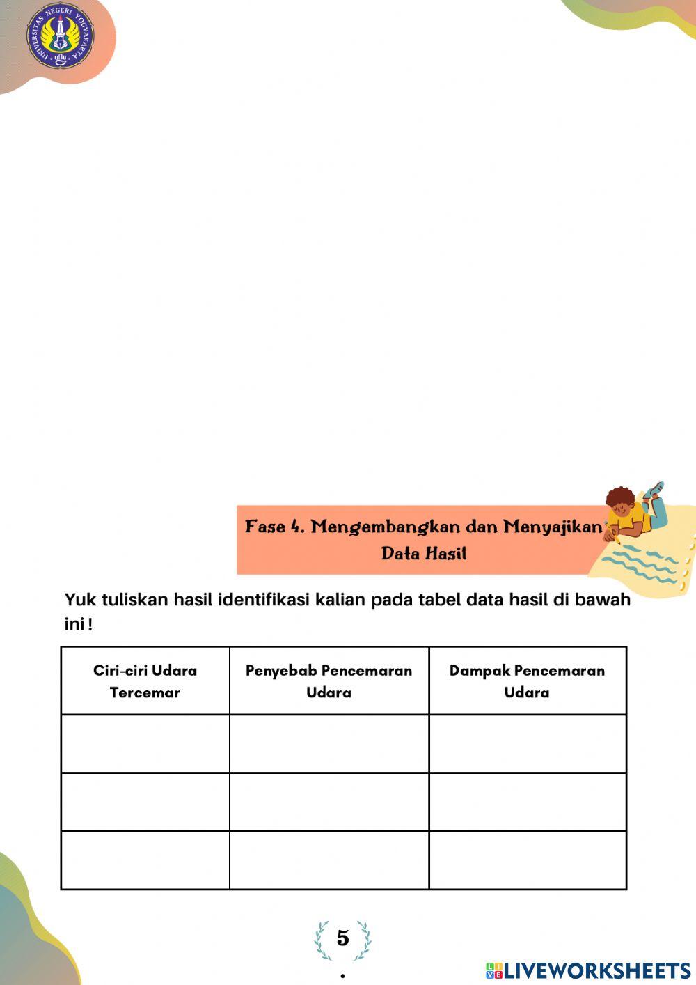 E-LKPD IPA Berbasis PBL Materi Pencemaran Udara