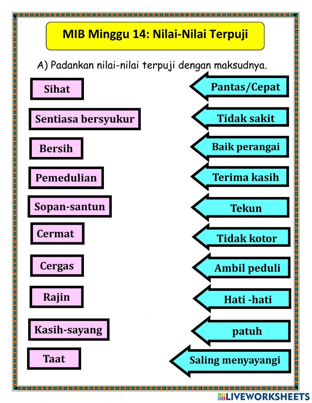 MIB Minggu 14 Nilai-nilai Terpuji