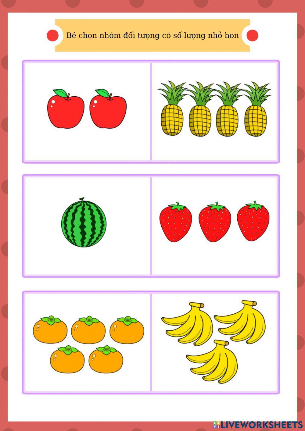 So sánh số lượng