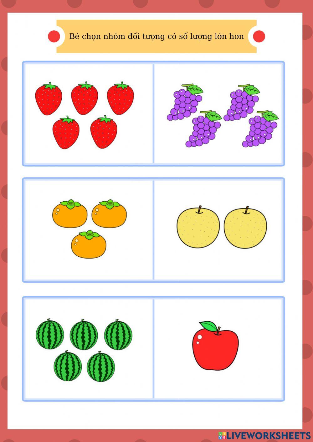 So sánh số lượng