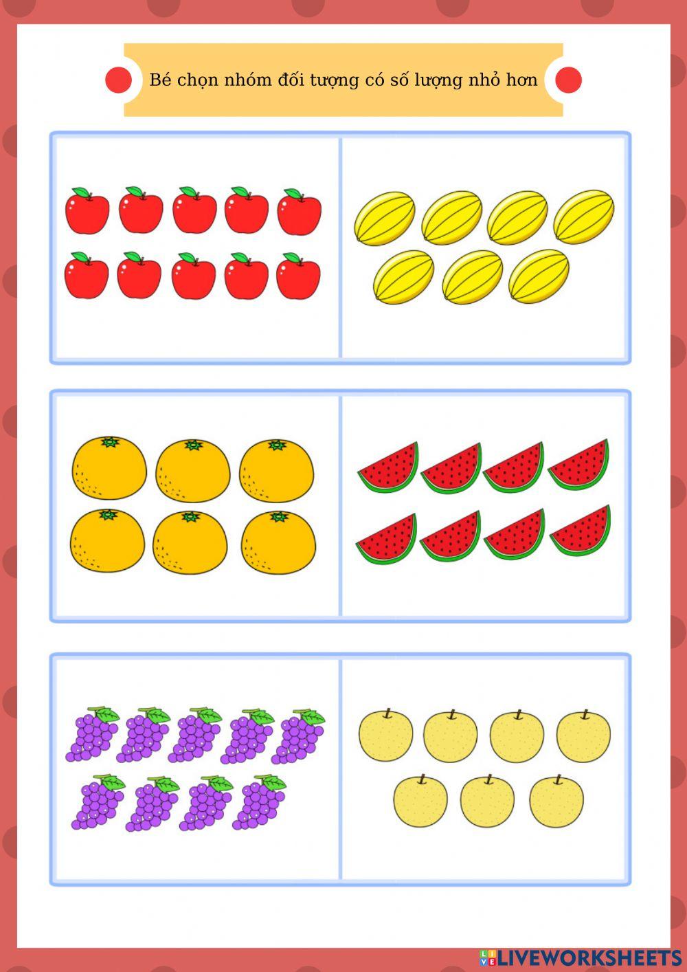 So sánh nhóm đối tượng