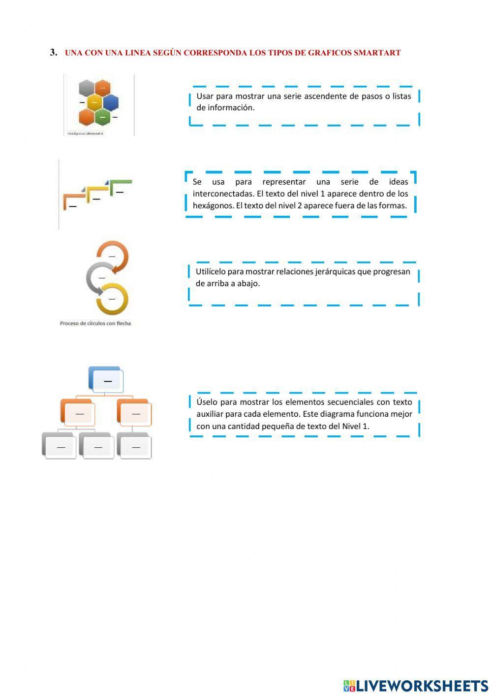 Inserción Gráficos SmartArt en Word