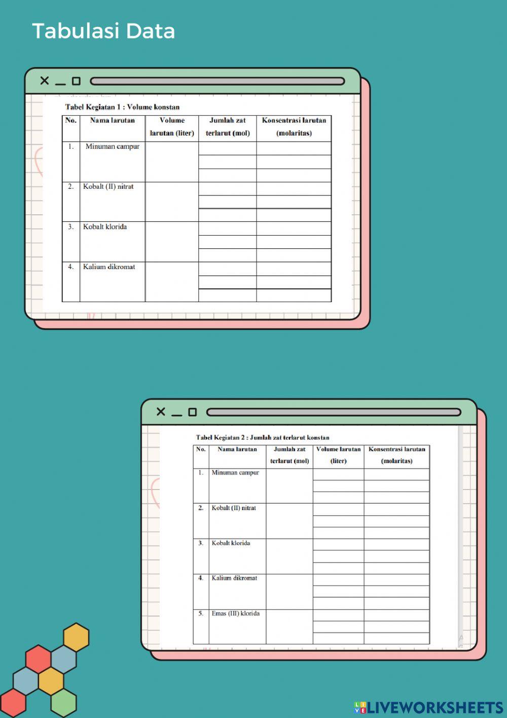 Petunjuk Praktikum Molaritas