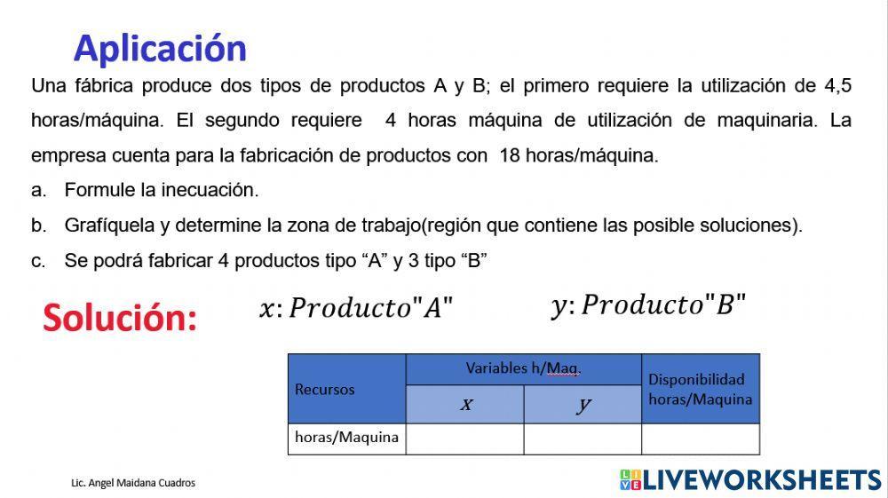 Gráfica de inecuaciones - problemas 1