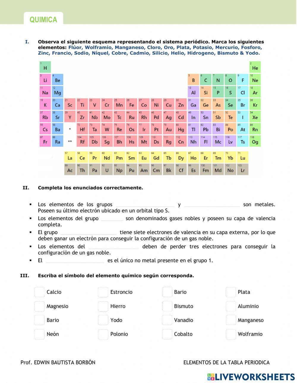 Elementos Tabla Periódica