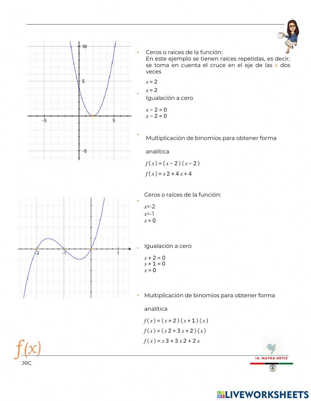 Ceros o raíces de la función