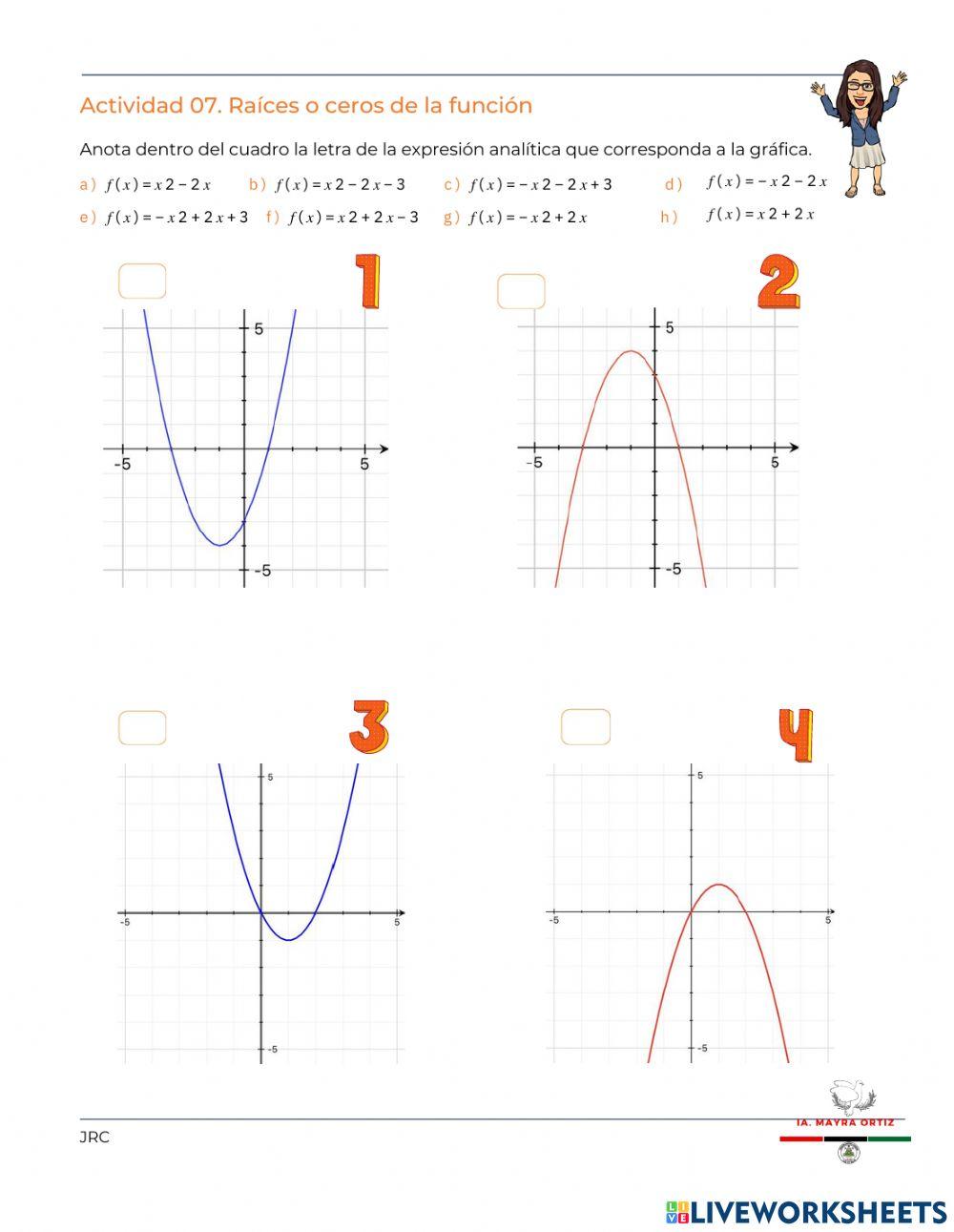 Ceros o raíces de la función
