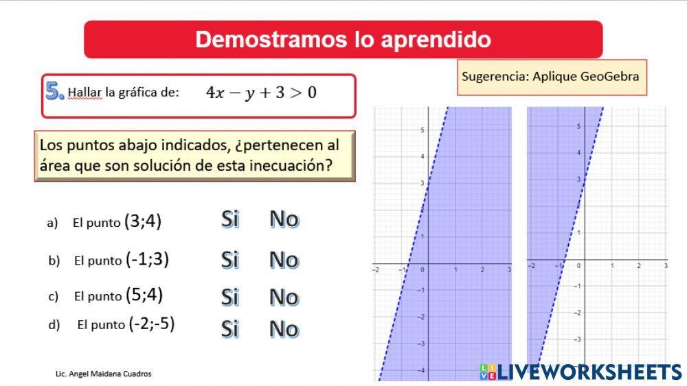 Gráfica de inecuaciones 1 A