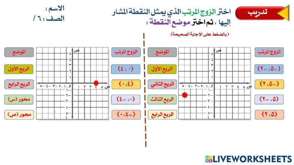 المستوى الاحداثي