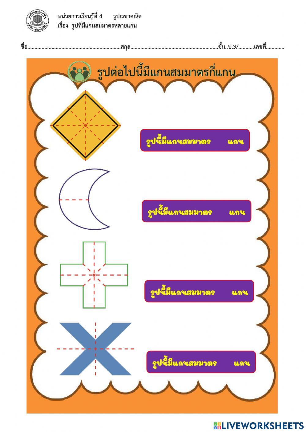4.2 รูปที่มีแกนสมมาตรหลายแกน