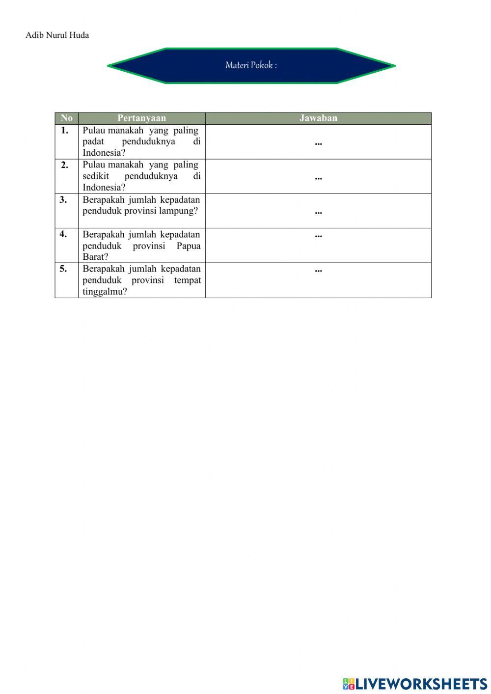 Lkpd  Kelas 5 tema 1 subtema 2