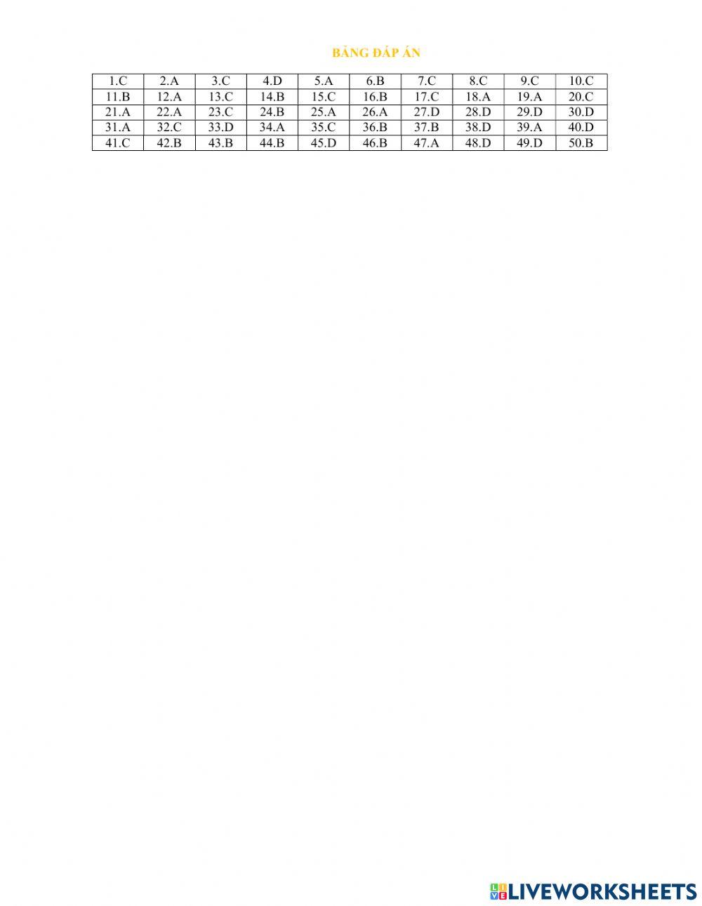 MSE-2022-Đề thi thử số 08