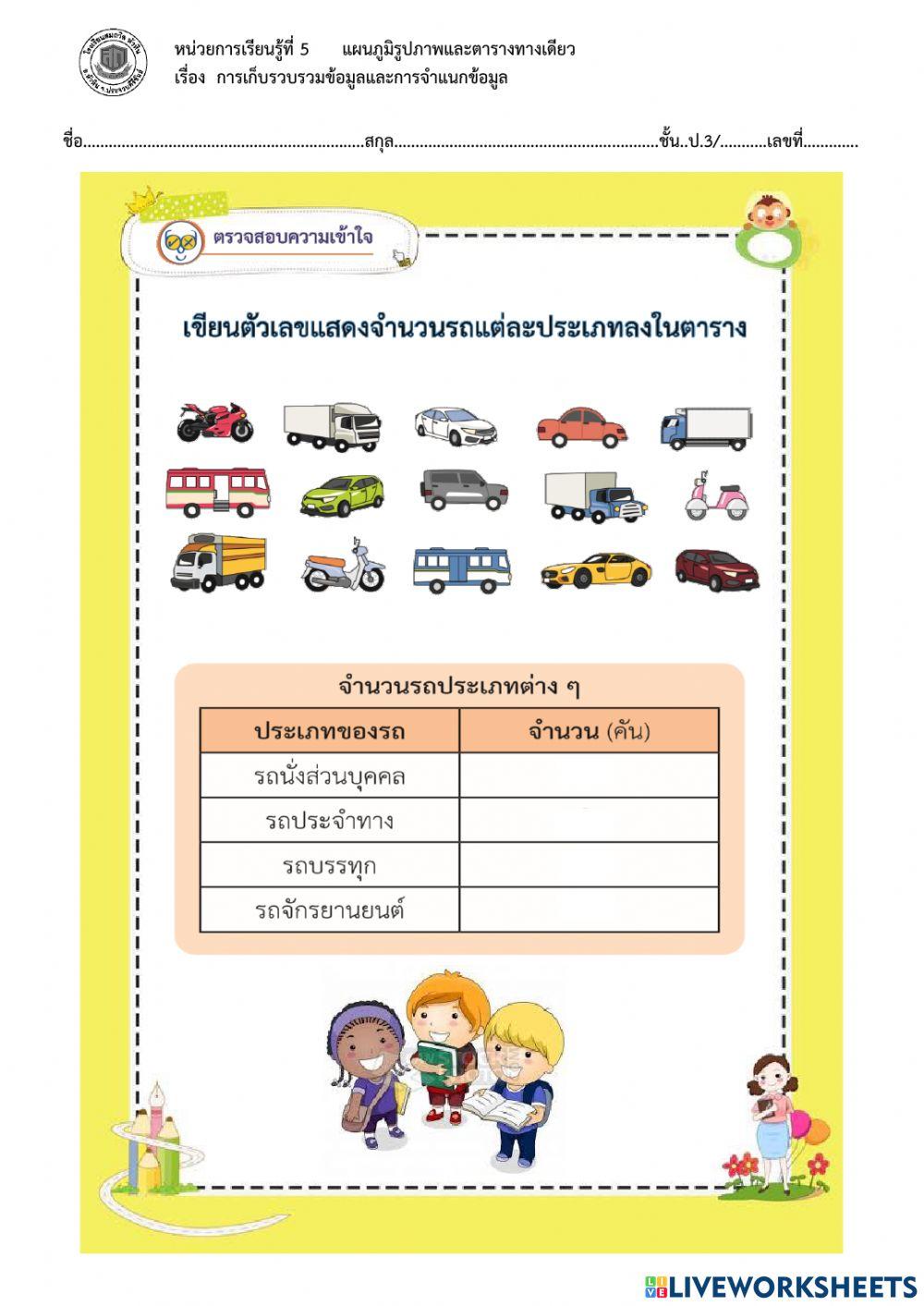 5.1 การเก็บรวบรวมข้อมูลและการจำแนกข้อมูล