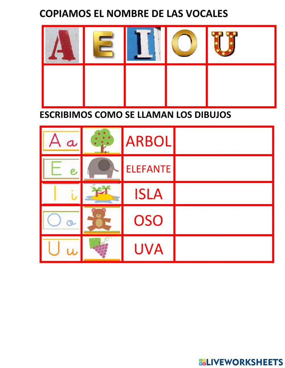 La familia de las vocales