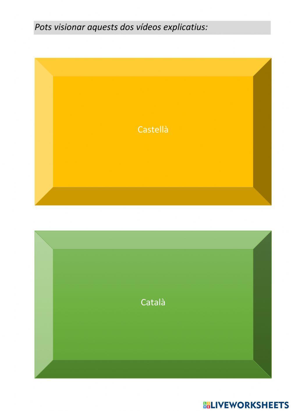 Els sectors de treball - 4