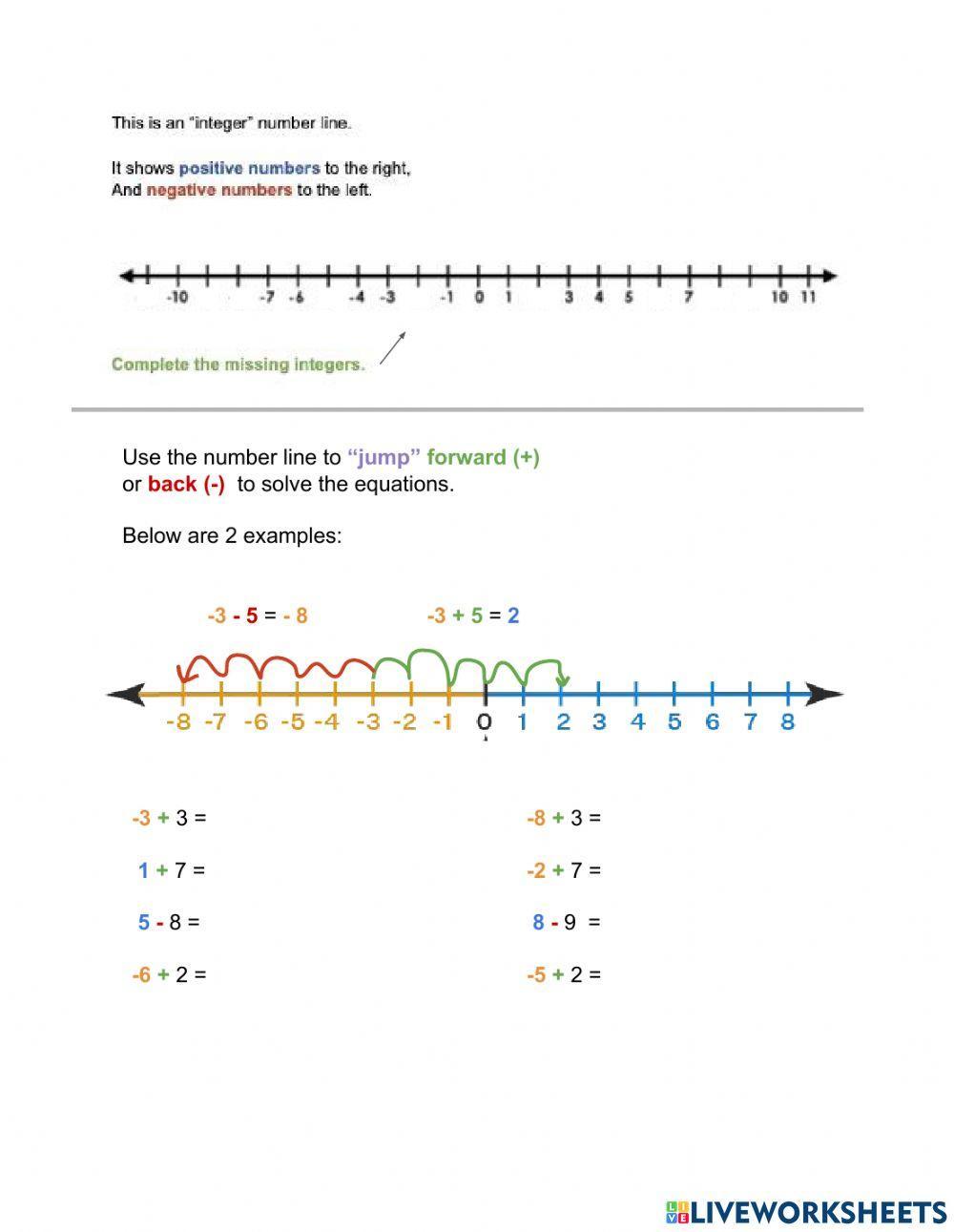 Intro to Integers on a Number Line