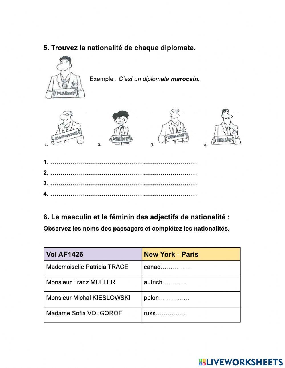 Les noms des pays et la nationalité