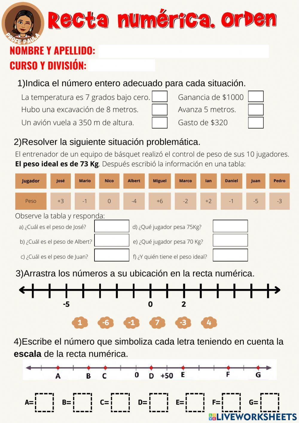 Recta numérica. Orden y Módulo