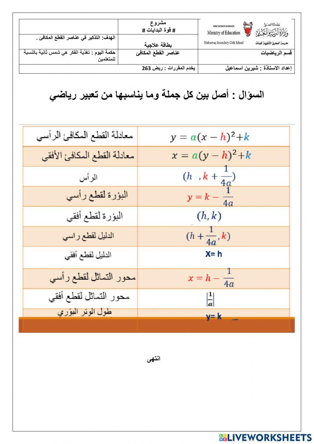عناصر القطع المكافئ