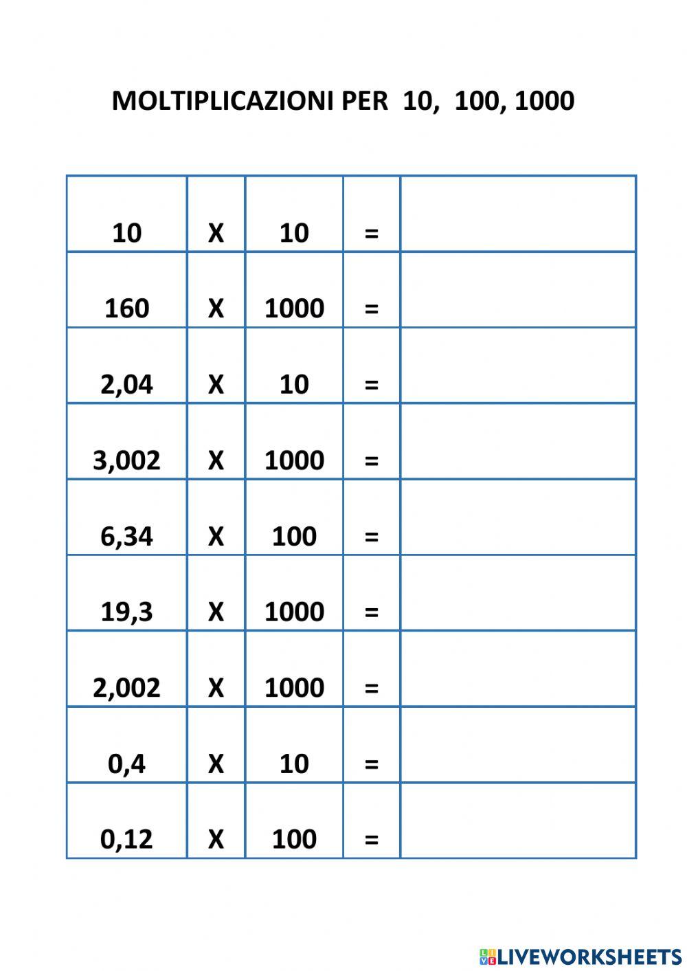 Moltiplicazioni per 10, 100, 1000