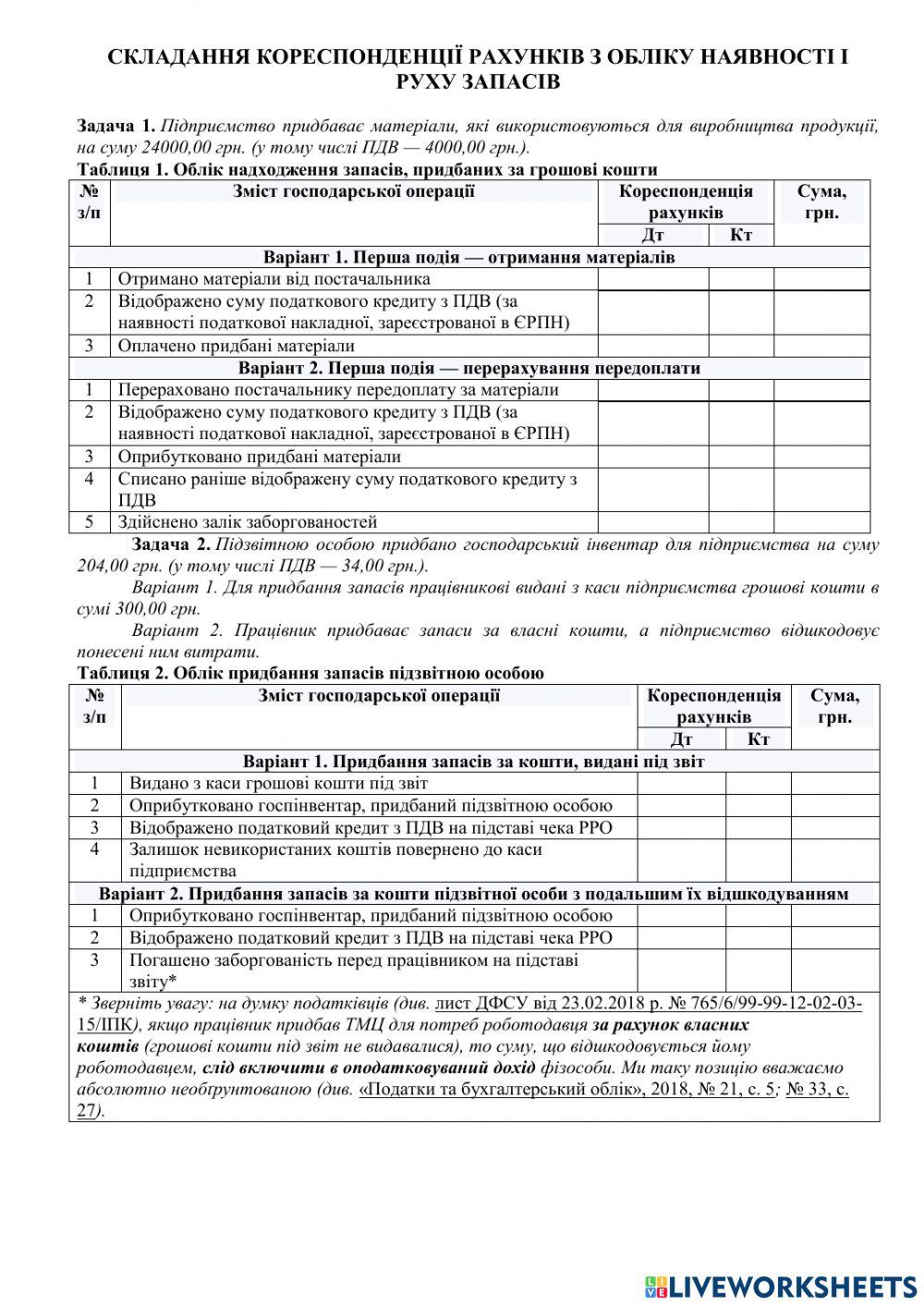 Складання кореспонденції рахунків з обліку наявності і руху запасів