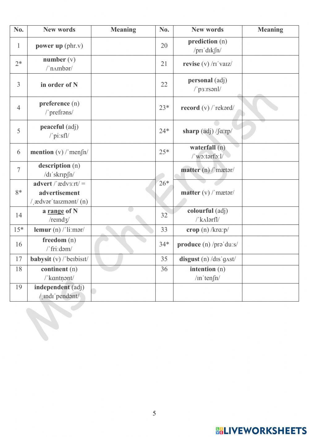 11.04.22-Gold A2+-Revision