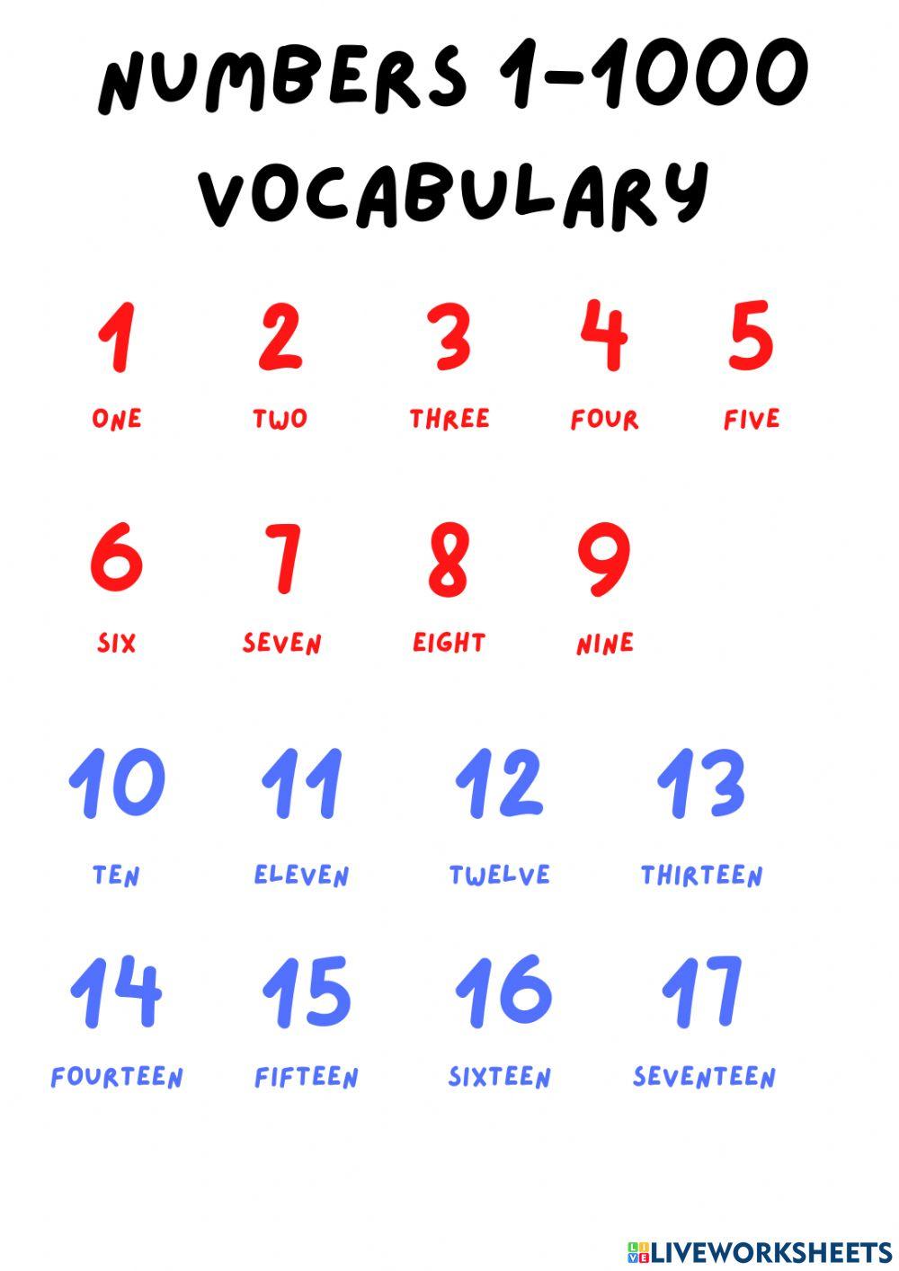 Numbers picture dictionary