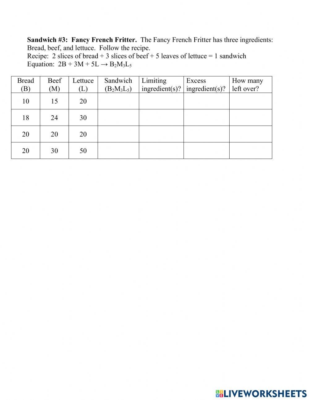 Limiting and Excess Reactants Making Sandwiches worksheet Live Limiting and Excess Reactants Making Sandwiches worksheet Live