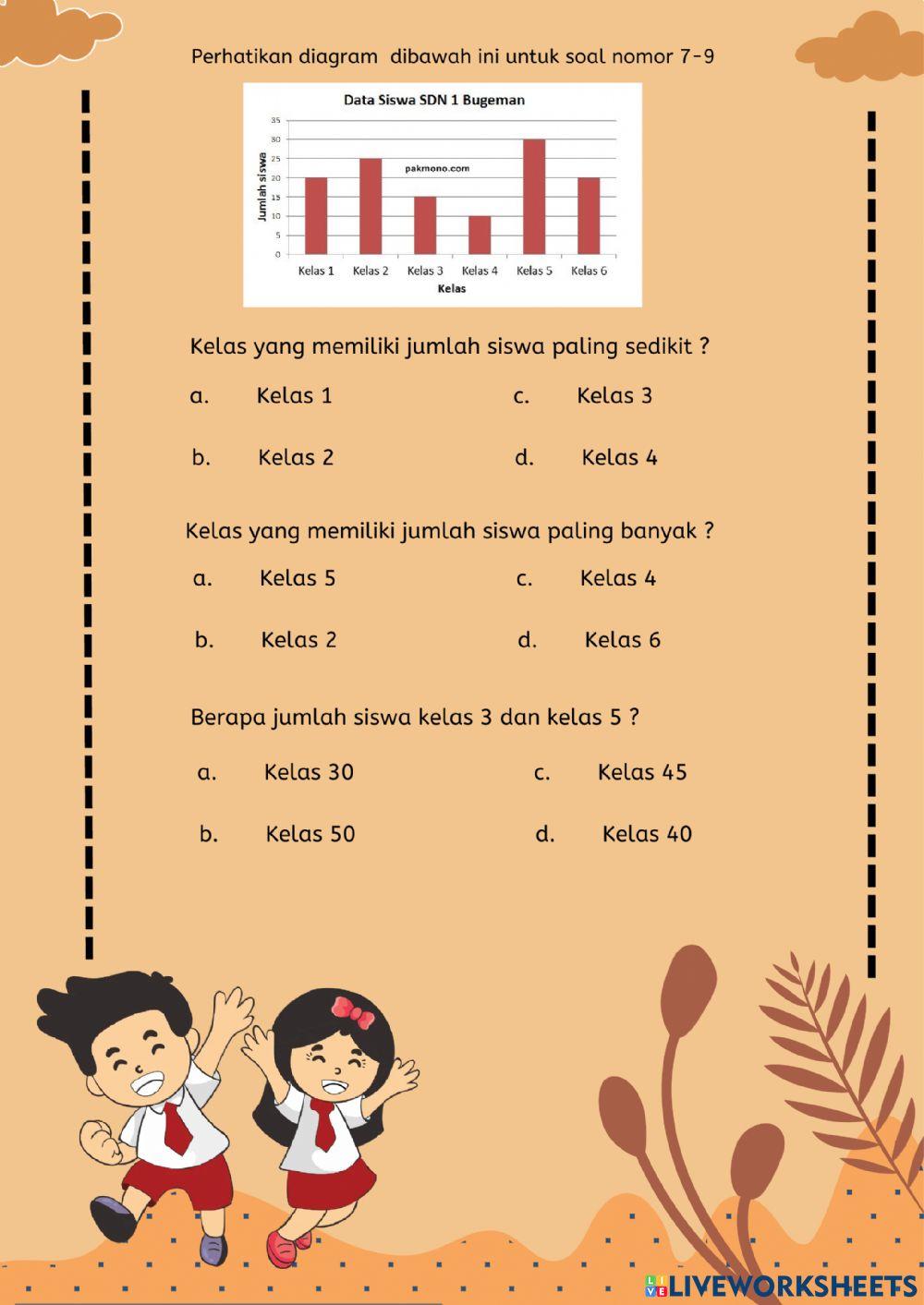 Statistika