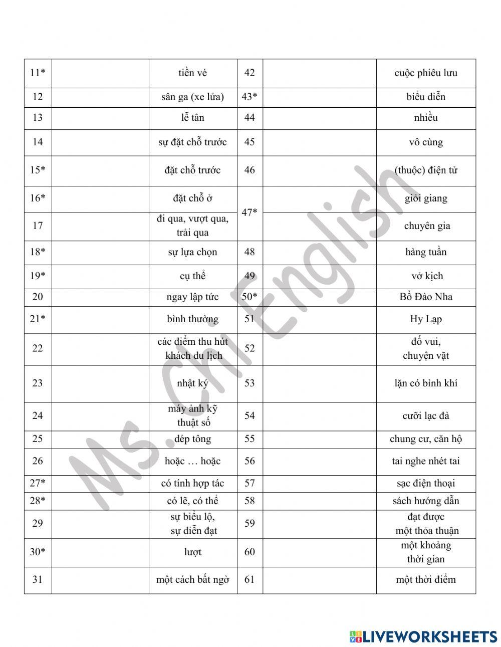 13.04.22-Gold A2+-Revision