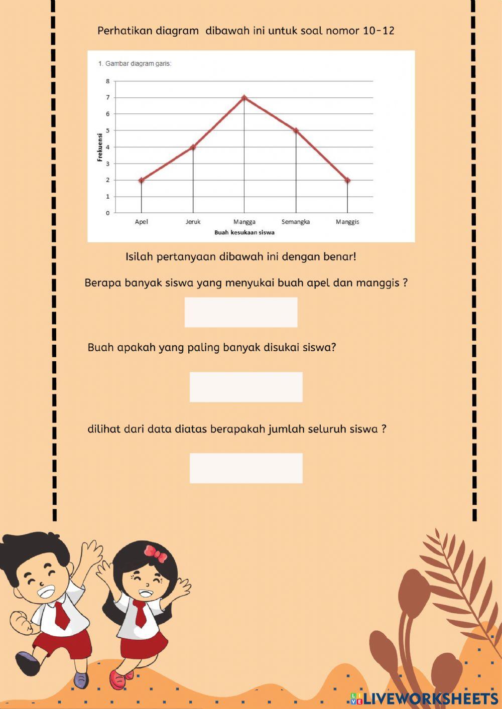 Statistika