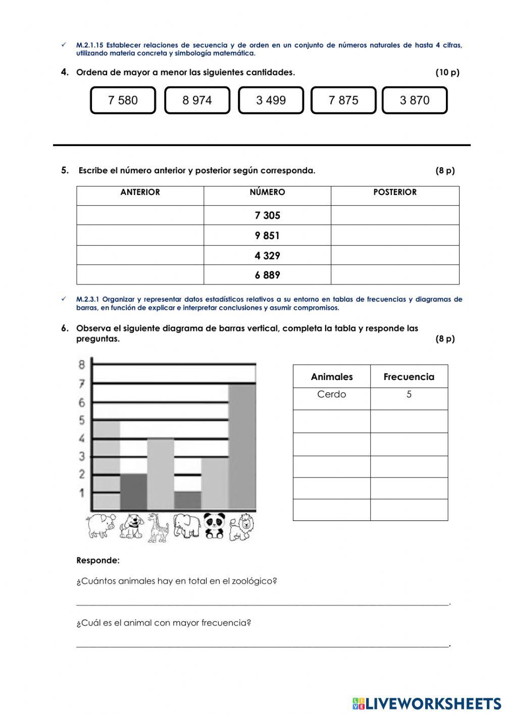 Evaluación Unidad 3