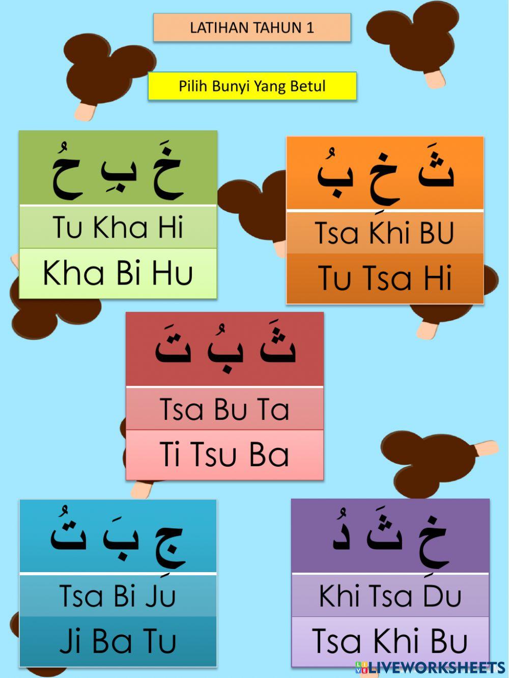 Mengenal huruf Jawi Tahun 1