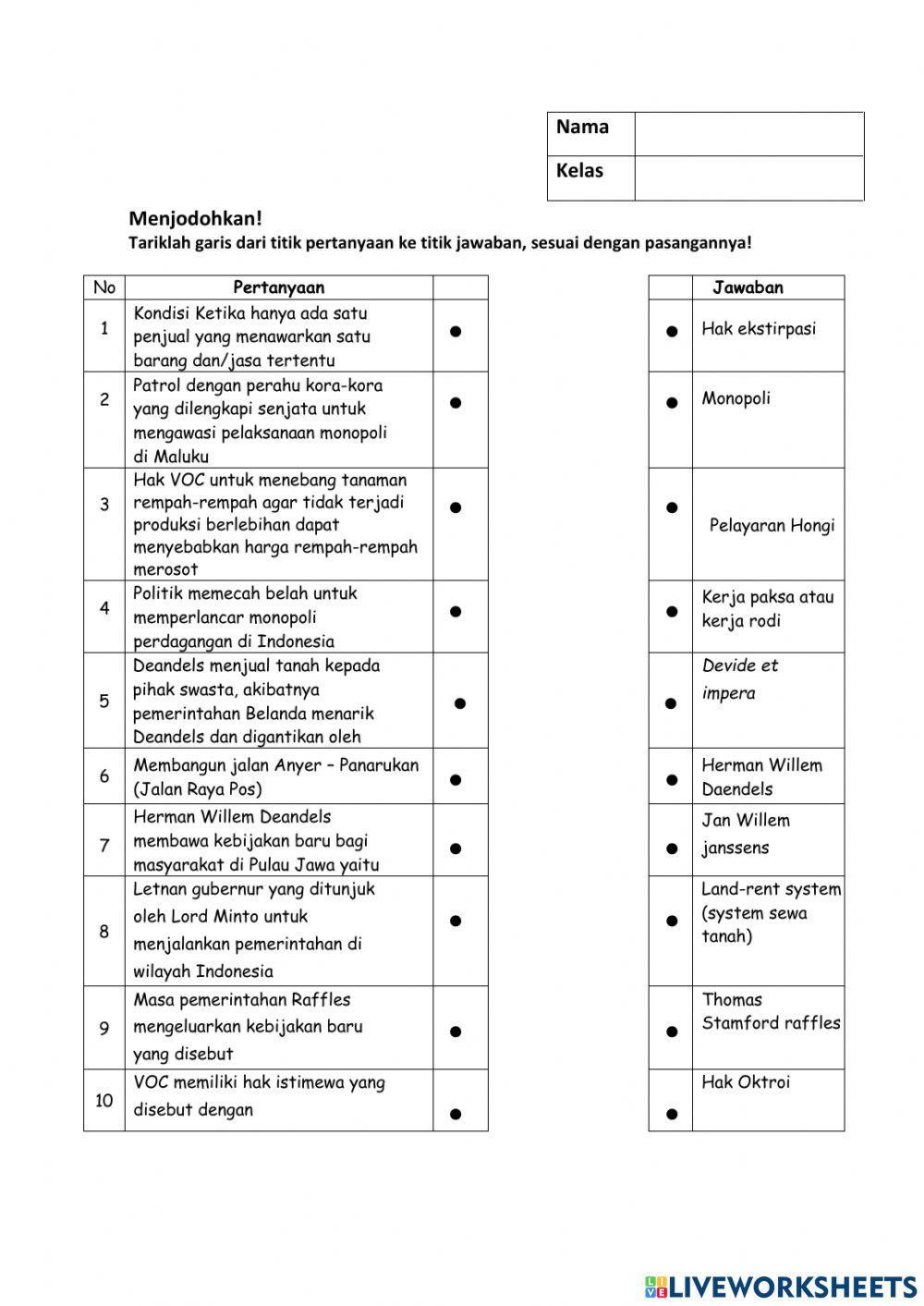 LKPD - Kondisi masyarakat Indonesia pada Masa penjajahan