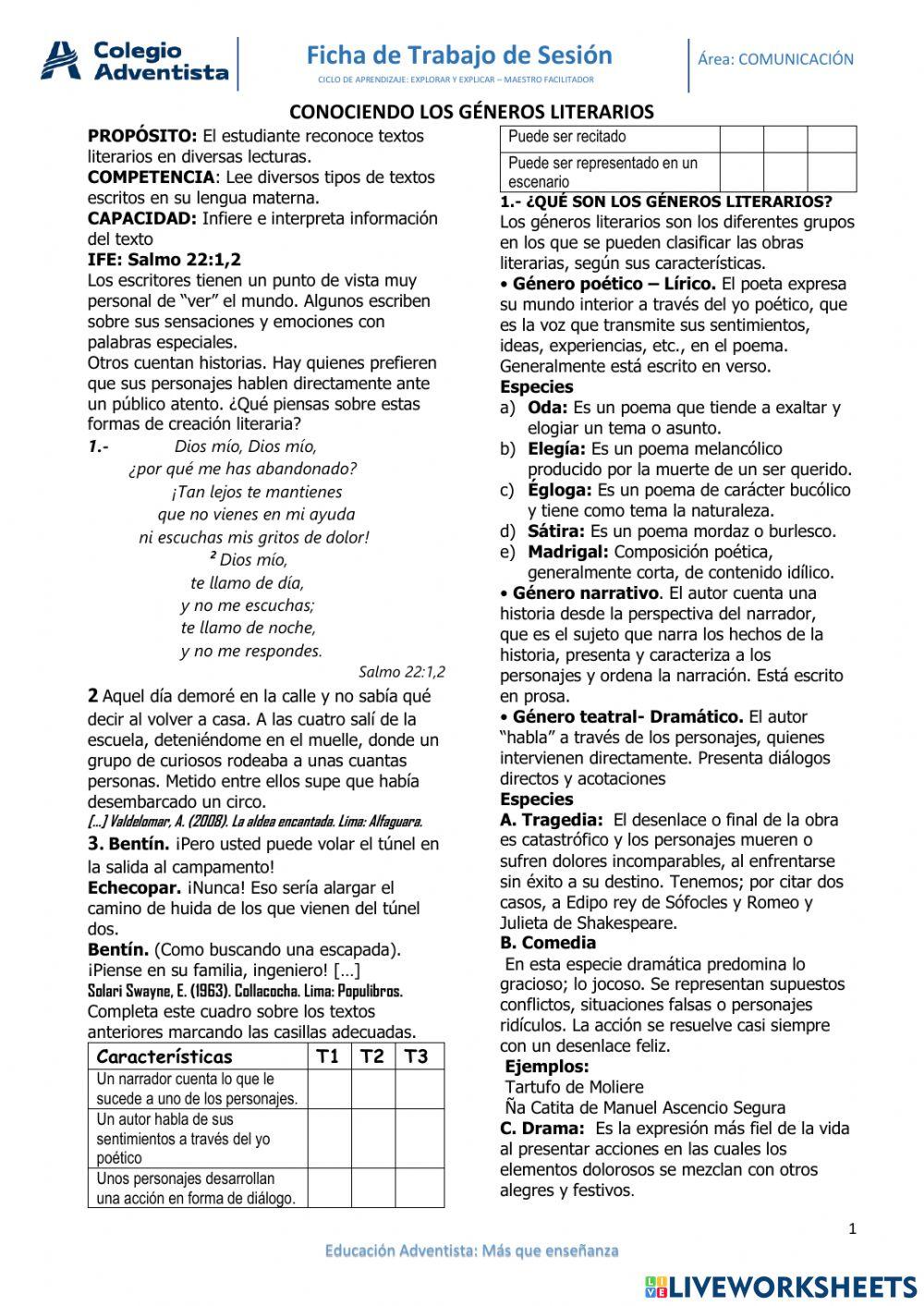 Los géneros literarios